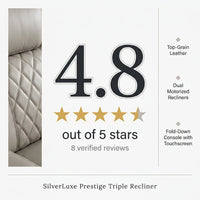 SilverLuxe Prestige Triple Recliner — Results & Stats
